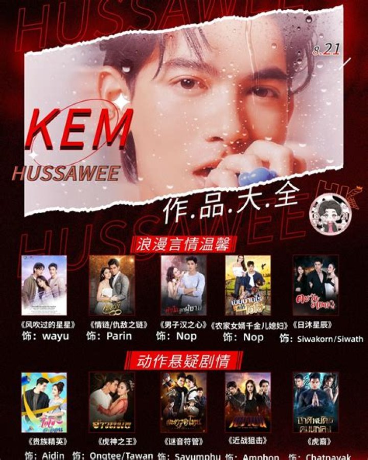 Kem-Hussawee