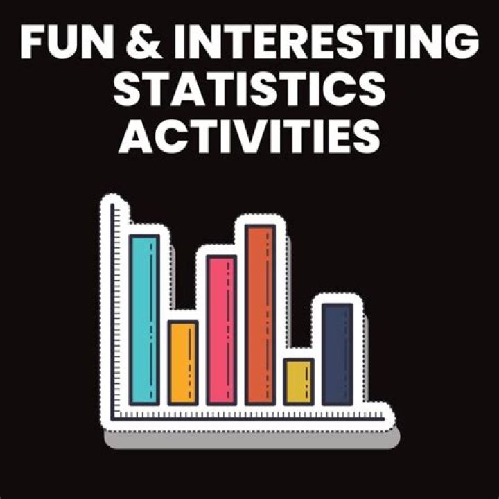 New Funny Animations video statistics
