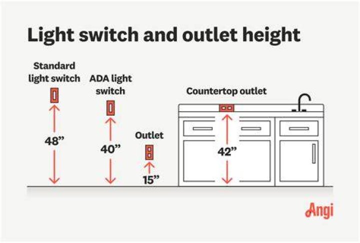 What is code for light switch height?